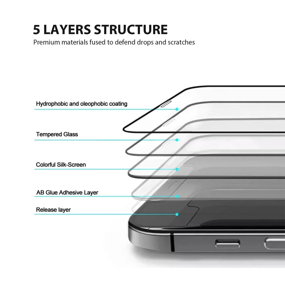 iPhone 16 Pro Anti-Glare Screen Protector