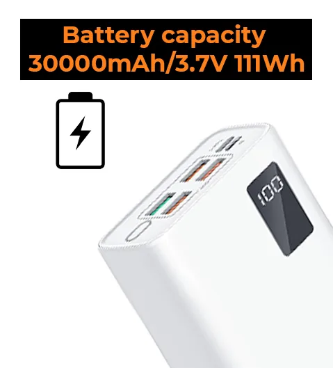 Vidve PB759 20000mAh Powerbank with Quick Charge 3.0 and PD 2.0
