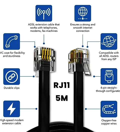 RJ11 to RJ11 Cable (5 meters)