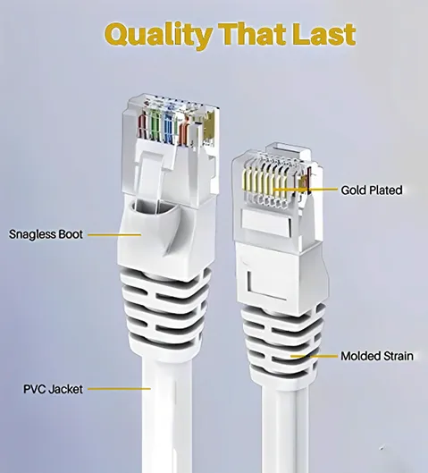 Cat6e Ethernet Cable