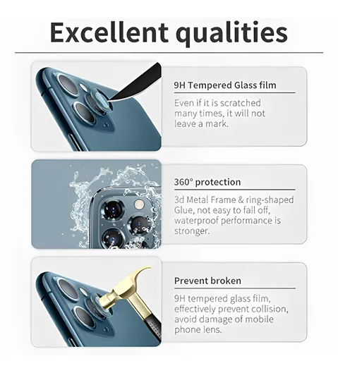 IPhone 14 Pro Individual Camera Lens Protectors
